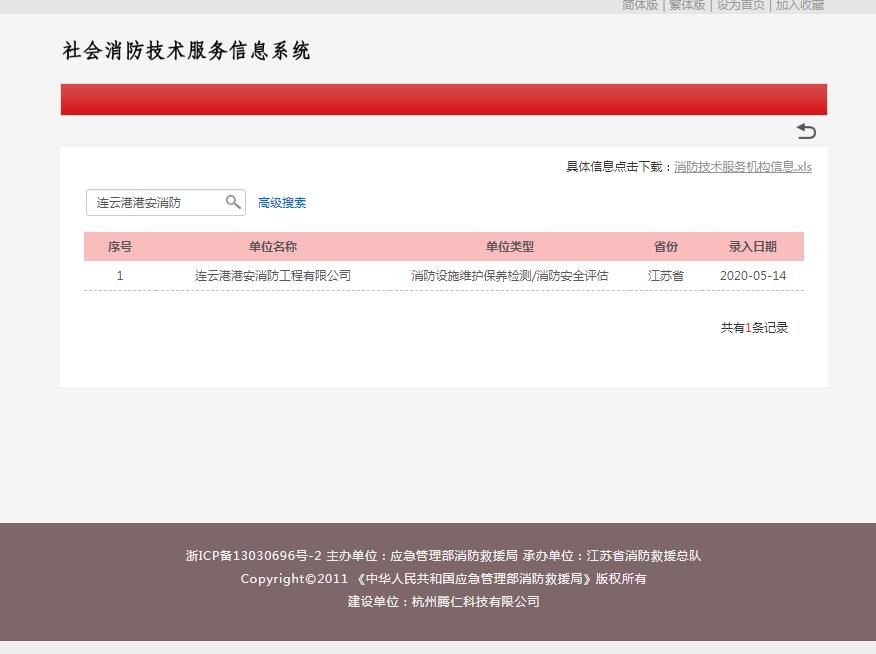 消防設(shè)施維護(hù)保養(yǎng)檢測(cè)、消防安全評(píng)估